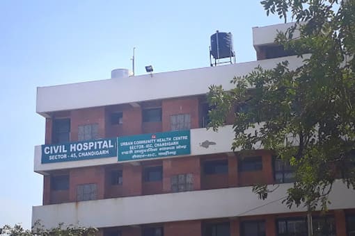 Civil Hospital and Dispensary