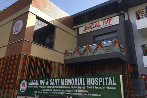 Jindal IVF and Sant Memorial Nursing Home